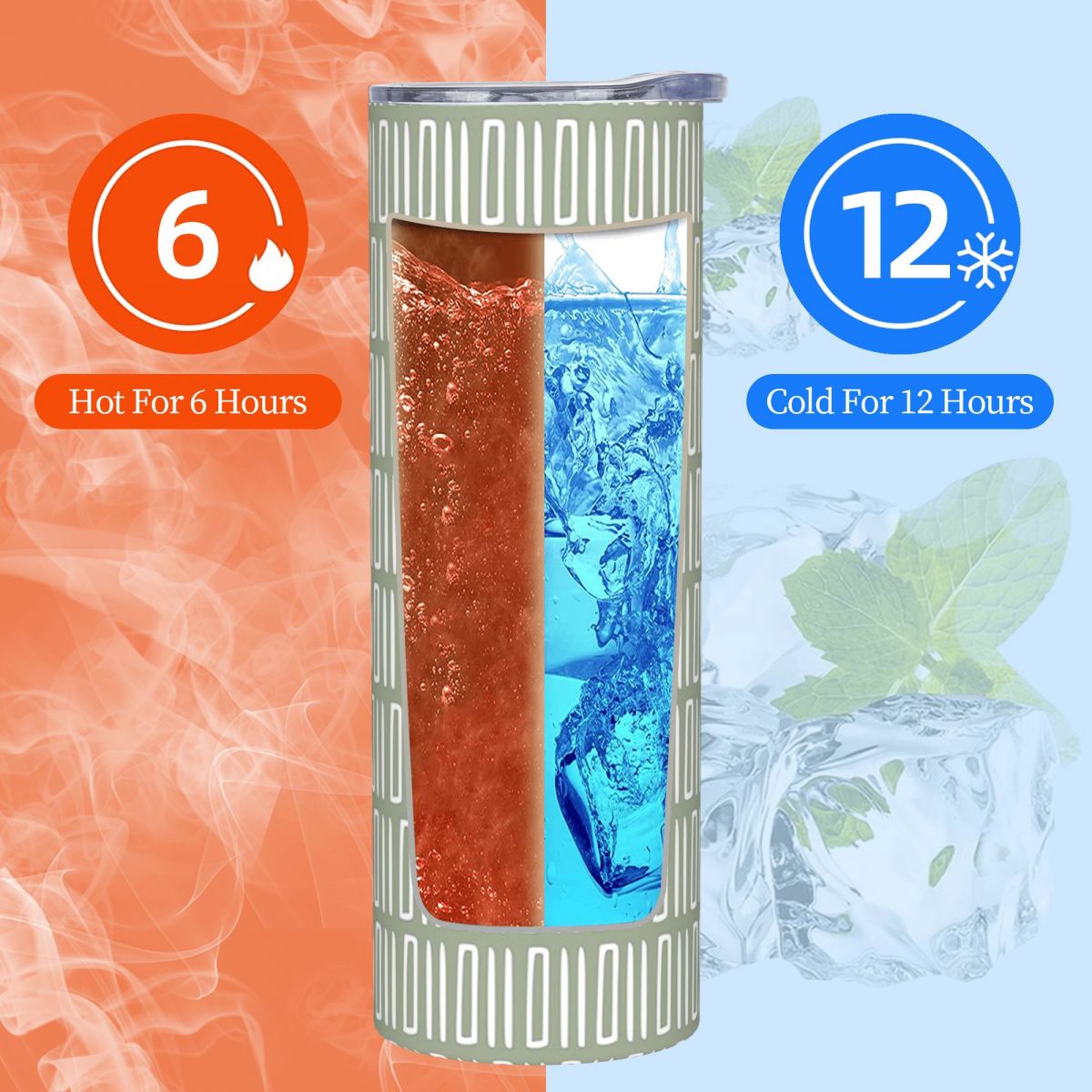 Kubek termiczny ze stalową pow – Tumbler 20Oz White recenzja i cena
